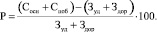 shetkin129.wmf