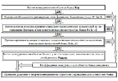 missing image file