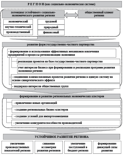 Doc35.pdf
