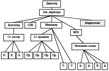 Doc4.pdf