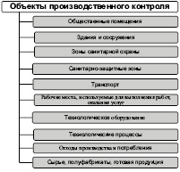 bolgova_r1.eps