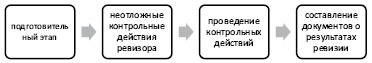 gavrilova_r2.eps