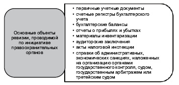 gavrilova_r3.eps
