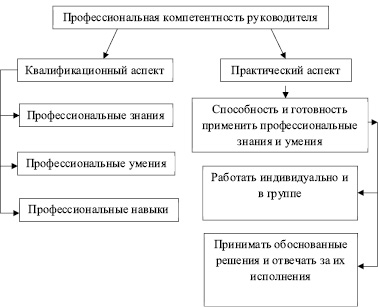 bagdasaryan_2.eps
