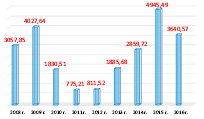 derbeneva_g1.eps