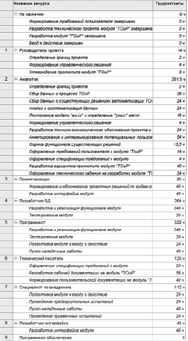 novikova1_r5.tif