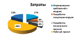 novikova1_r7.eps