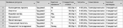 novikova2_r1.tif