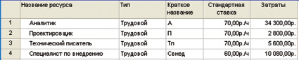 novikova3_r1.tif