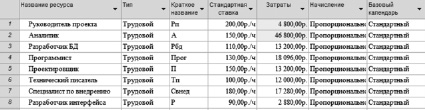 novikova4_r1.tif