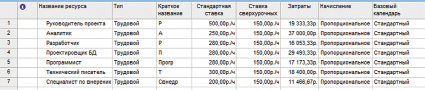 novikova_r1.tif