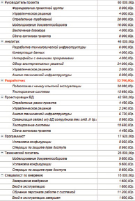 novikova_r5.tif