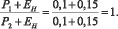 baitureev1_f6.eps