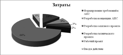 novikova1_3.tif