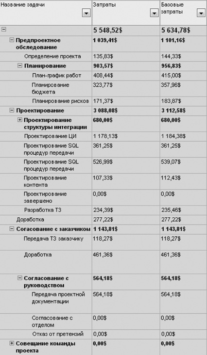 novikova1_5.tif