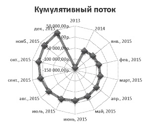 novikova1_d1.eps