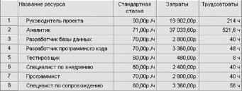 novikova3_1.tif