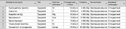 novikova4_1.tif