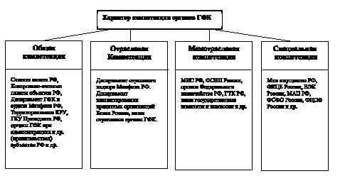 min3.wmf