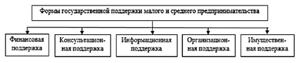 belyaev_1.tif