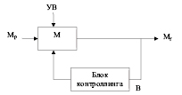 kovaliva_5.eps
