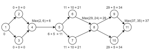 evd2.jpg