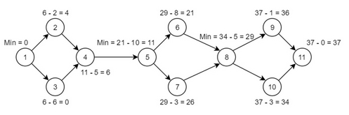 evd3.jpg