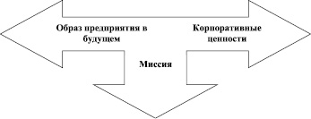 sek4.wmf