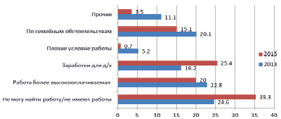 dal2.tif