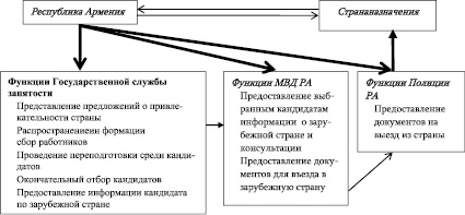 dal3.wmf