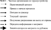 dal5.wmf