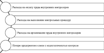 arist5.wmf