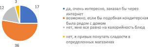 muratov3.wmf