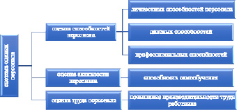 missing image file
